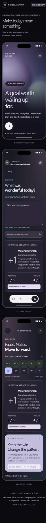 Illustrative evening reflection and score in the separate planner concept